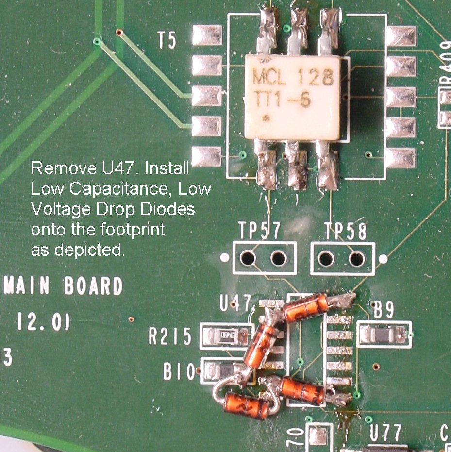 Diodes Pics