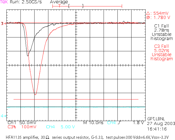 performance with 30 ohm output resistor