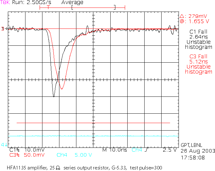 performance with 25 ohm output resistor