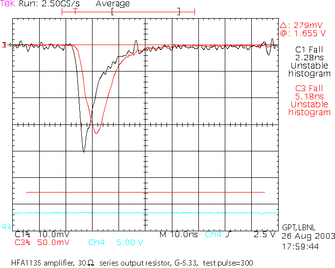 performance with 30 ohm output resistor