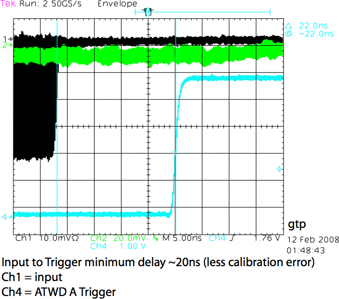 Higher resolution capture of MB input signal and ATWD trigger signal