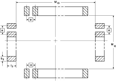 EIA Standard Board Layout