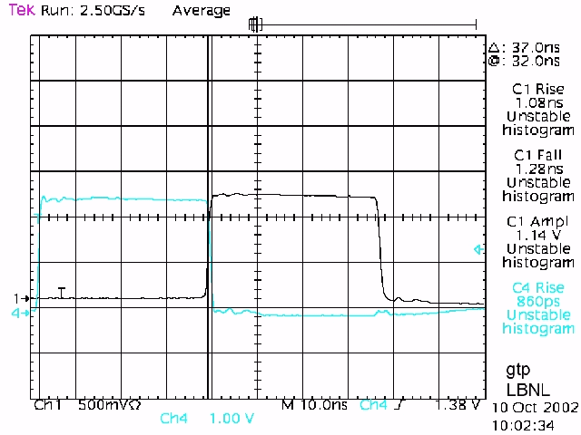 RG-180/U Delay Cable Measurement