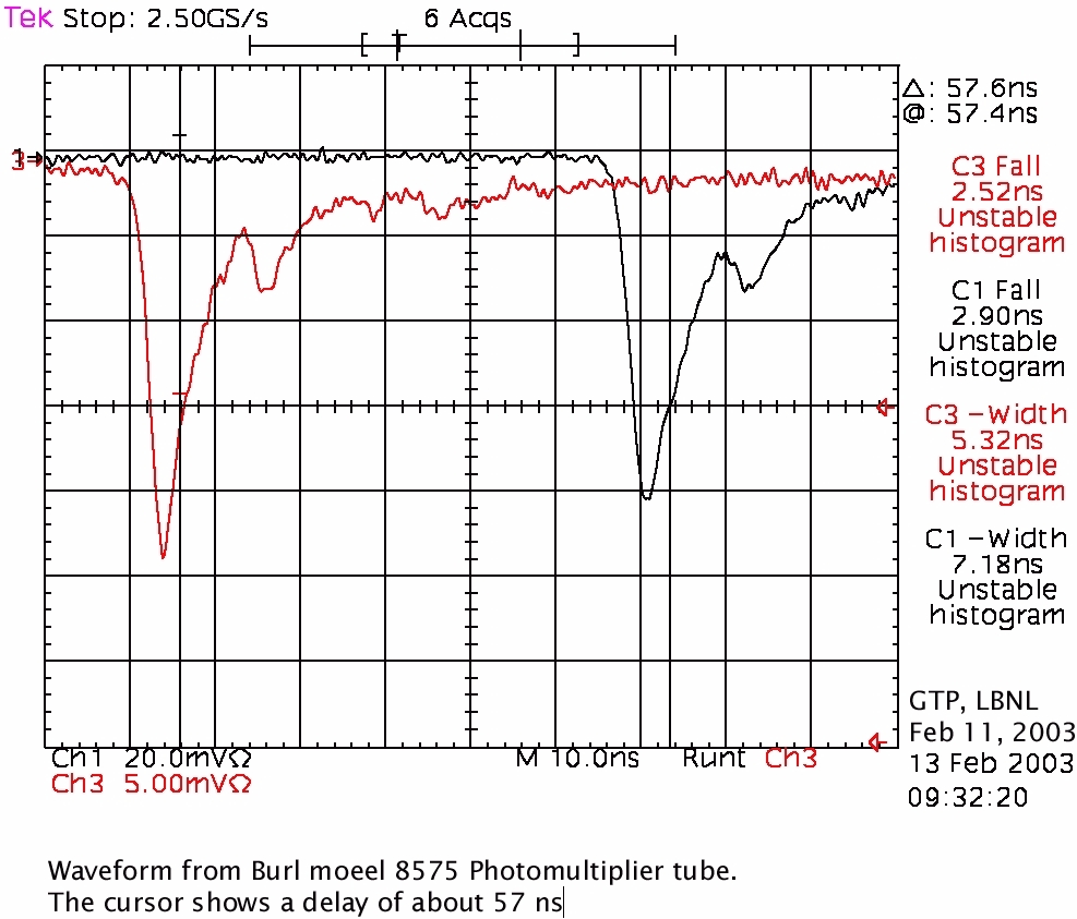 PMT waveform from Burl 8575