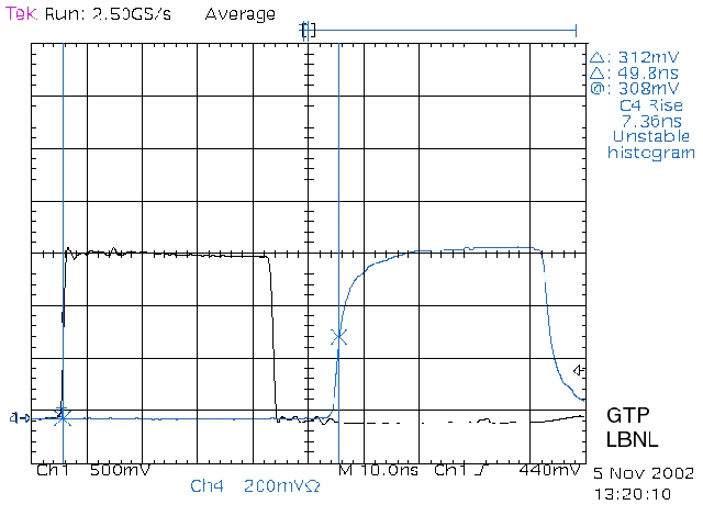 PCB Delay Line delay and rise time results