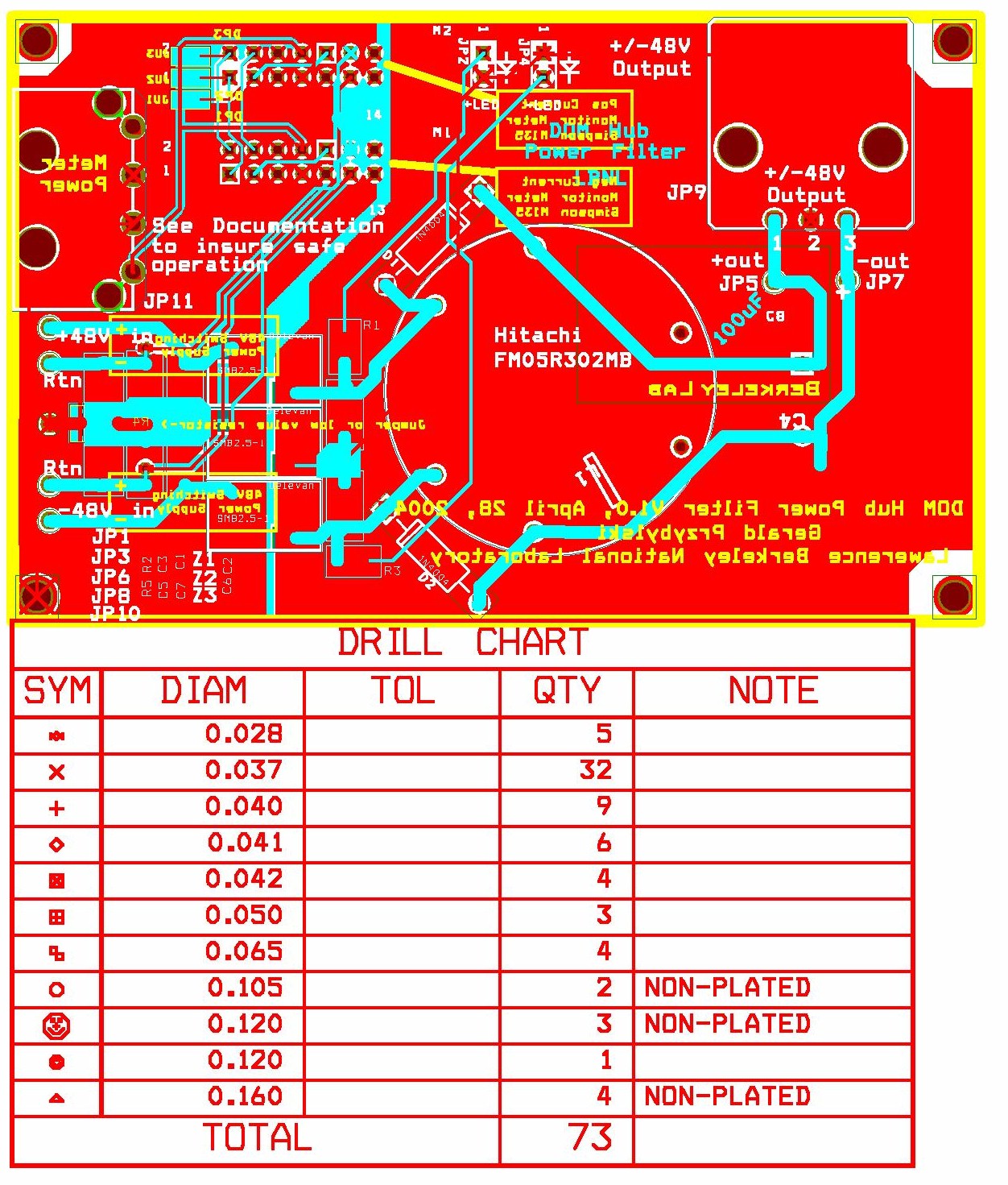 DOM Hub Filter board, Rev 1