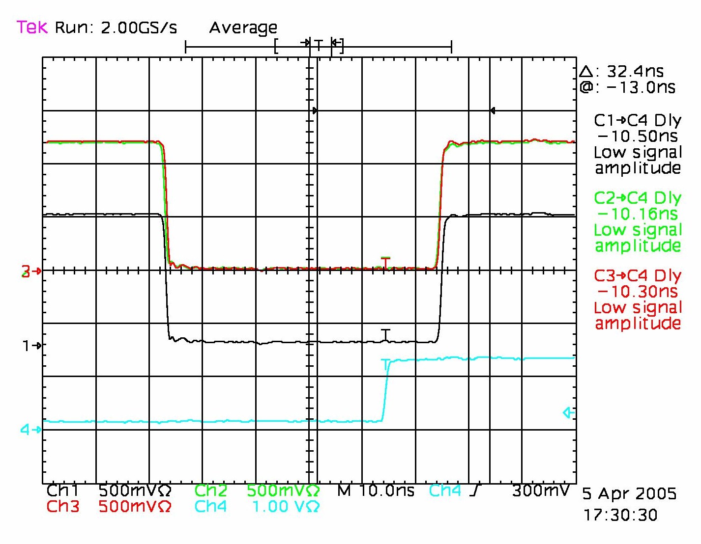 DSB_1Hz-to-10MHz_skew