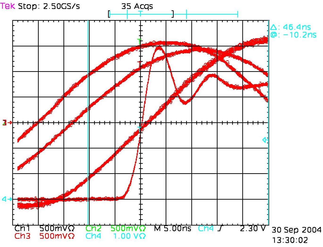 Clock phase jitter