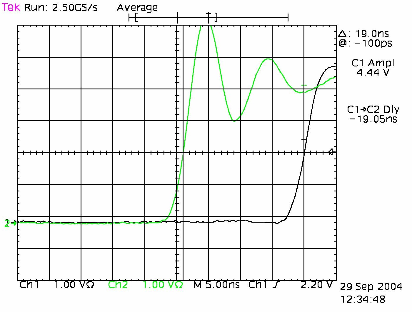 J6 to J9 1Hz Skew