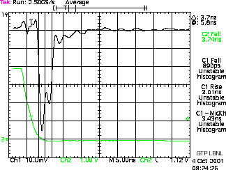 Discharge Current Waveform screensnap